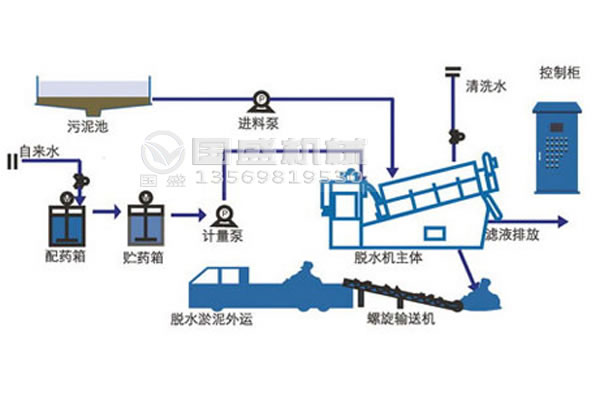 疊螺機(jī)多少錢一臺(tái)