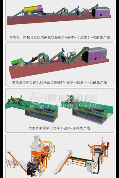 可腐有機(jī)類垃圾處理設(shè)備