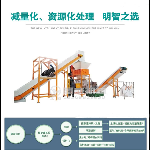 果疏垃圾減量輸送設(shè)備