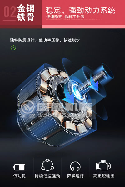 全自動(dòng)脫水壓榨機(jī)