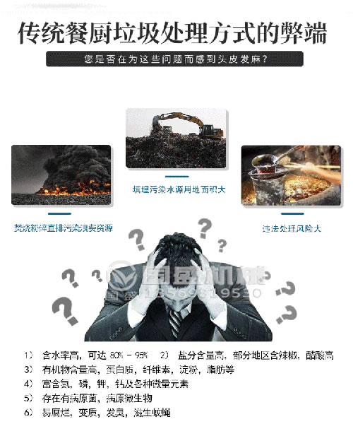 餐廚垃圾處理設(shè)備優(yōu)勢(shì)